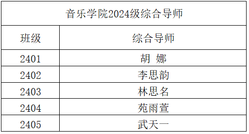 bf1d9d94ccb546b063e4327a1847283.png